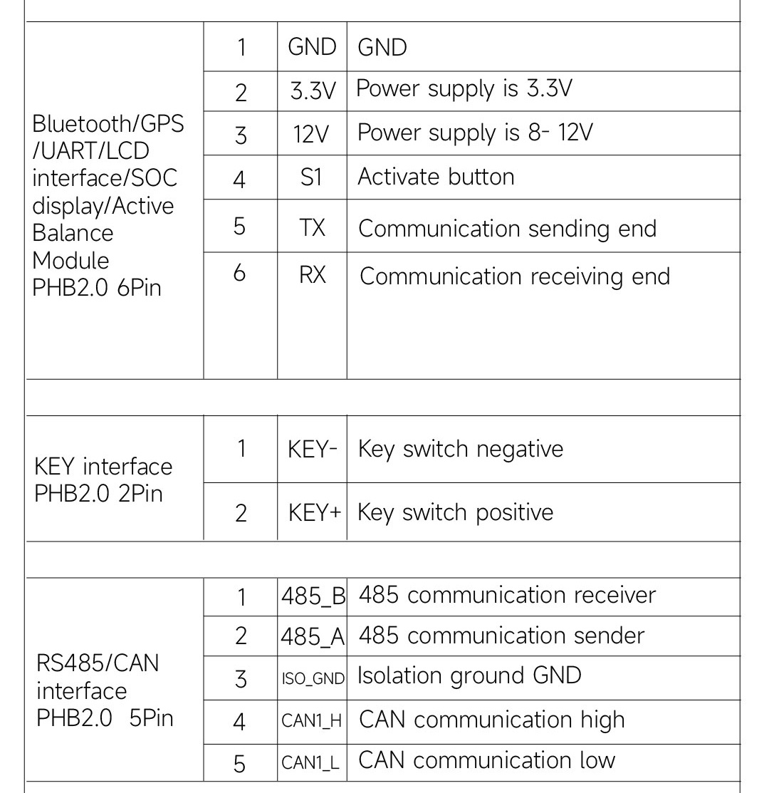 DALi Board Product Image 1